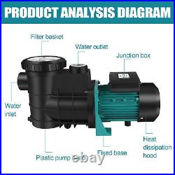 1.5HP 1100W Swimming Pool Pump Motor In/Above Ground with Strainer Filter Basket