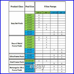 Intex 28635EG 1500 GPH Easy Set Above Ground Swimming Pool Pump Filter System