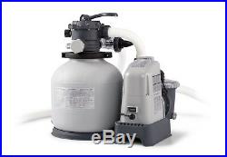 Intex Krystal Clear Sandfilter System &salzwassersystem ECO15220-1 Art. 28676