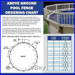 Swim Pool Fence Above Ground Base Kit 8 Section Outdoor Yard 24 Safety NEW